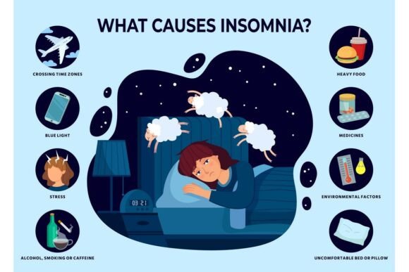 Causes of Insomnia. Sleep Disorder