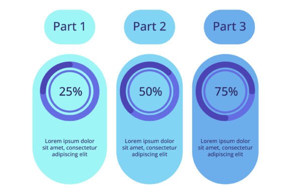 Data Progression in Infographic