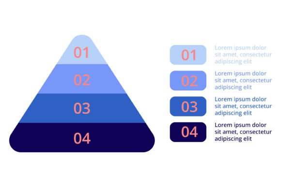 Data Viz Pyramid Stages: A Strategic Approach to Visual Communication
