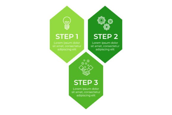 Guide to Team Collaboration