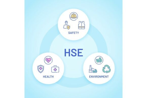 HSE: Health, Safety, and Environment