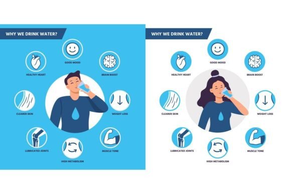 Hydration and the Healthy Human Body
