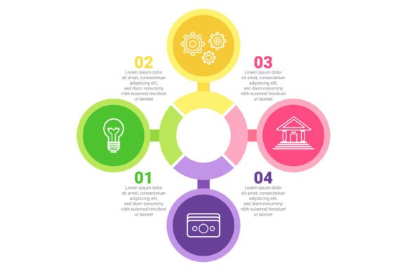 Infographic Showcasing Four Key Concepts