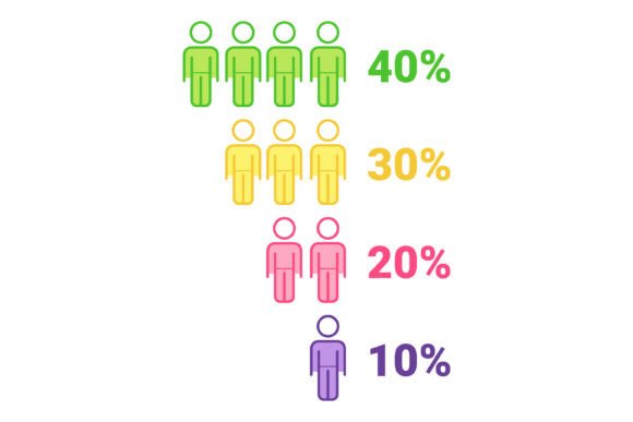 Population Distribution Infographic: A Strategic Tool for Informed Decisions