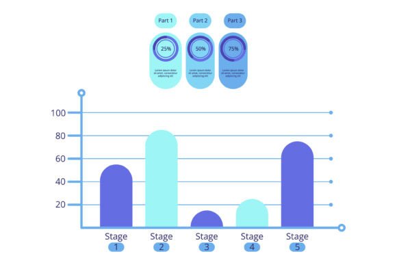 Understanding Progress Stages Through Visualization