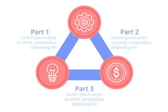 Understanding the Infographic of Idea Connections