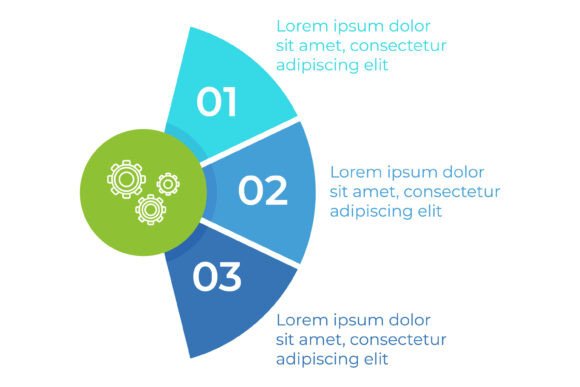 Visual Guide to Three-step Process
